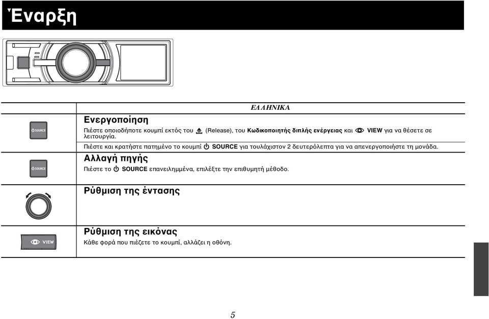 Πιέστε και κρατήστε πατημένο το κουμπί SOURCE για τουλάχιστον 2 δευτερόλεπτα για να απενεργοποιήστε τη