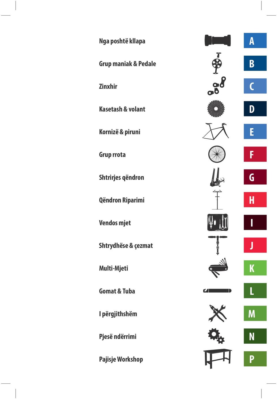 Vendos mjet Shtrydhëse & çezmat Multi-Mjeti Gomat & Тuba I