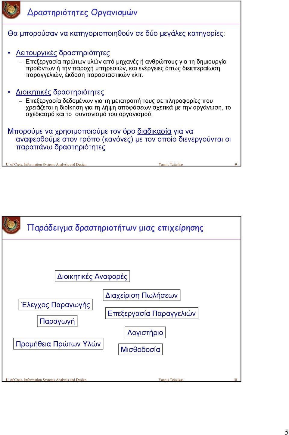 Διοικητικές δραστηριότητες Επεξεργασία δεδομένων για τη μετατροπή τους σε πληροφορίες που χρειάζεται η διοίκηση για τη λήψη αποφάσεων σχετικά με την οργάνωση, το σχεδιασμό και το συντονισμό του