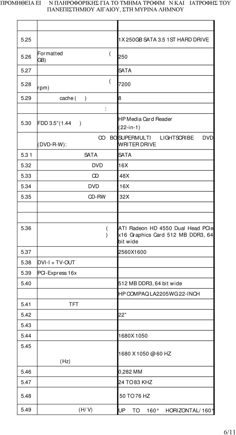 44ΜΒ) HP Media Card Reader (22-in-1) Μονάδα οπτικού δίσκου COΜBO SUPERMULTI LIGHTSCRIBE DVD (DVD-R-W): WRITER DRIVE Α5.3 1 Σύνδεση σε δίαυλο SATA SATA Α5.32 Ταχύτητα ανάγνωσης DVD 16X Α5.