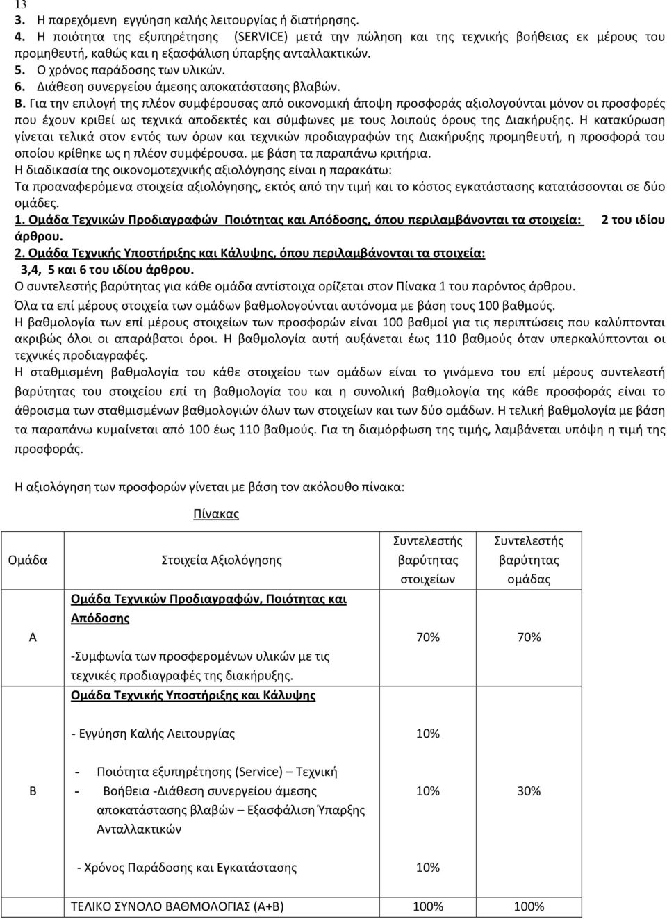 Διάθεση συνεργείου άμεσης αποκατάστασης βλαβών. Β.