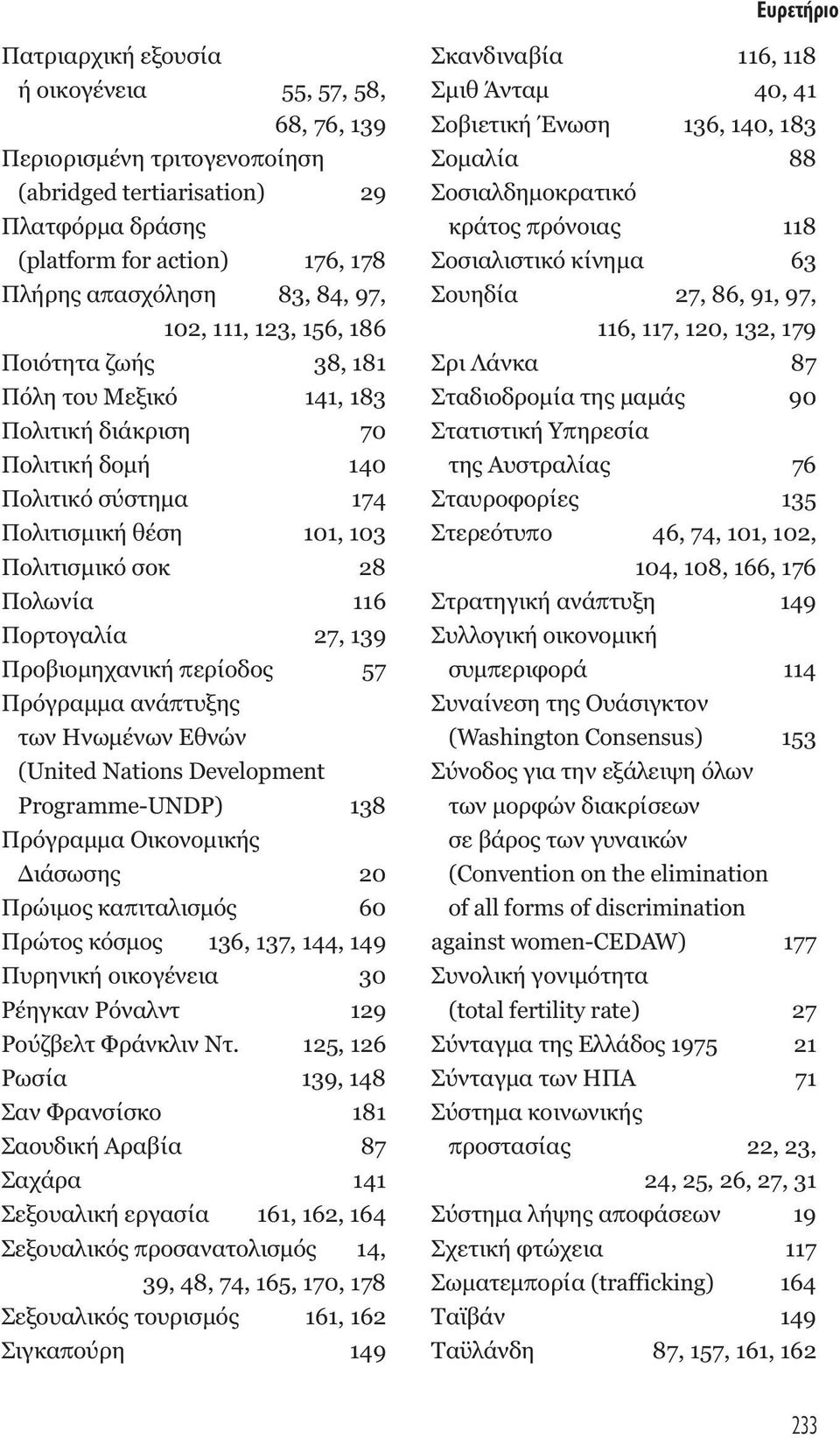 139 Προβιοµηχανική περίοδος 57 Πρόγραµµα ανάπτυξης των Ηνωµένων Εθνών (United Nations Development Programme-UNDP) 138 Πρόγραµµα Οικονοµικής ιάσωσης 20 Πρώιµος καπιταλισµός 60 Πρώτος κόσµος 136, 137,