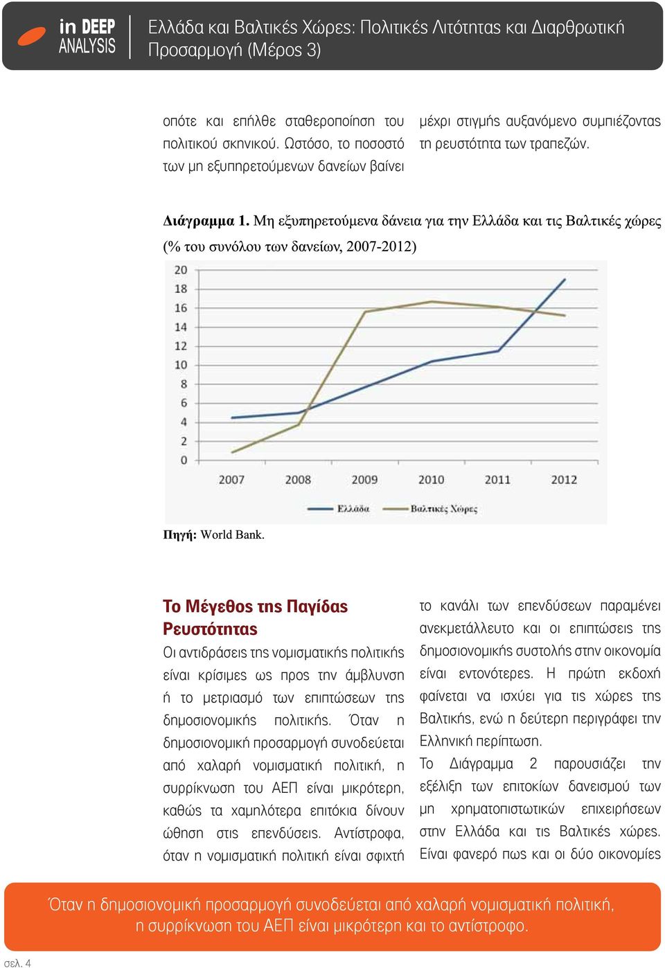 Όταν η δημοσιονομική προσαρμογή συνοδεύεται από χαλαρή νομισματική πολιτική, η συρρίκνωση του ΑΕΠ είναι μικρότερη, καθώς τα χαμηλότερα επιτόκια δίνουν ώθηση στις επενδύσεις.