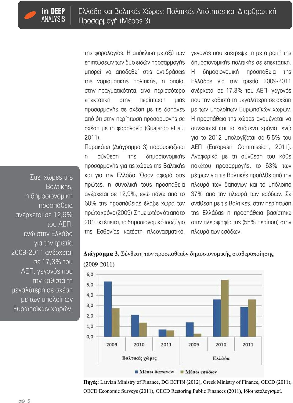 Η απόκλιση μεταξύ των επιπτώσεων των δύο ειδών προσαρμογής μπορεί να αποδοθεί στις αντιδράσεις της νομισματικής πολιτικής, η οποία, στην πραγματικότητα, είναι περισσότερο επεκτατική στην περίπτωση