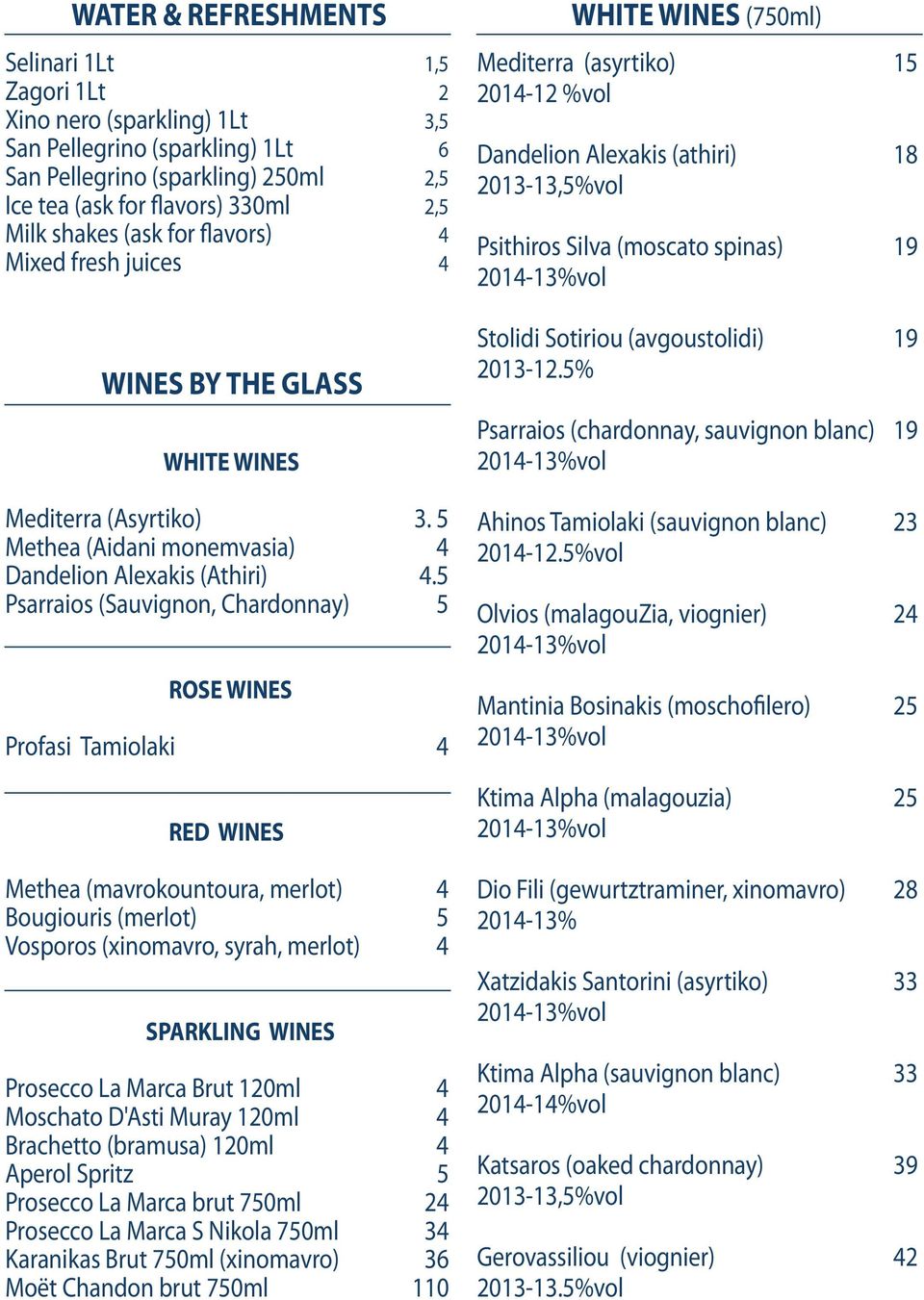 5 Psarraios (Sauvignon, Chardonnay) 5 ROSE WINES Profasi Tamiolaki 4 RED WINES Methea (mavrokountoura, merlot) 4 Bougiouris (merlot) 5 Vosporos (xinomavro, syrah, merlot) 4 SPARKLING WINES Prosecco