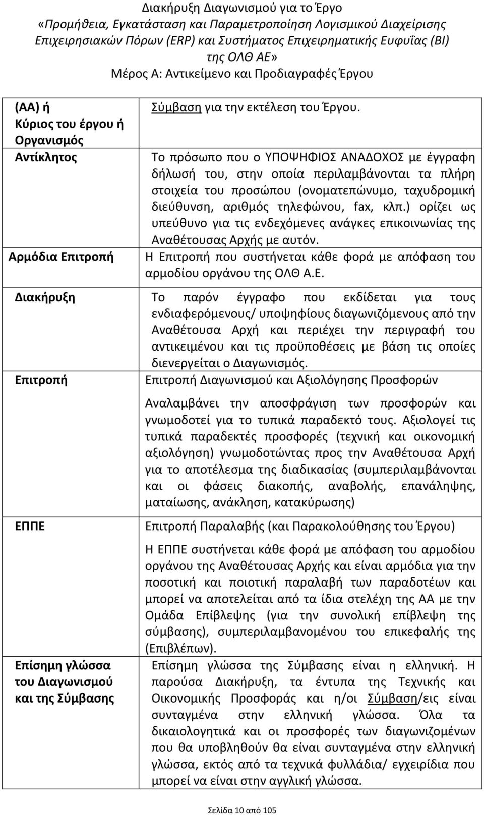 ) ορίηει ωσ υπεφκυνο για τισ ενδεχόμενεσ ανάγκεσ επικοινωνίασ τθσ Ανακζτουςασ Αρχισ με αυτόν. Θ Επ