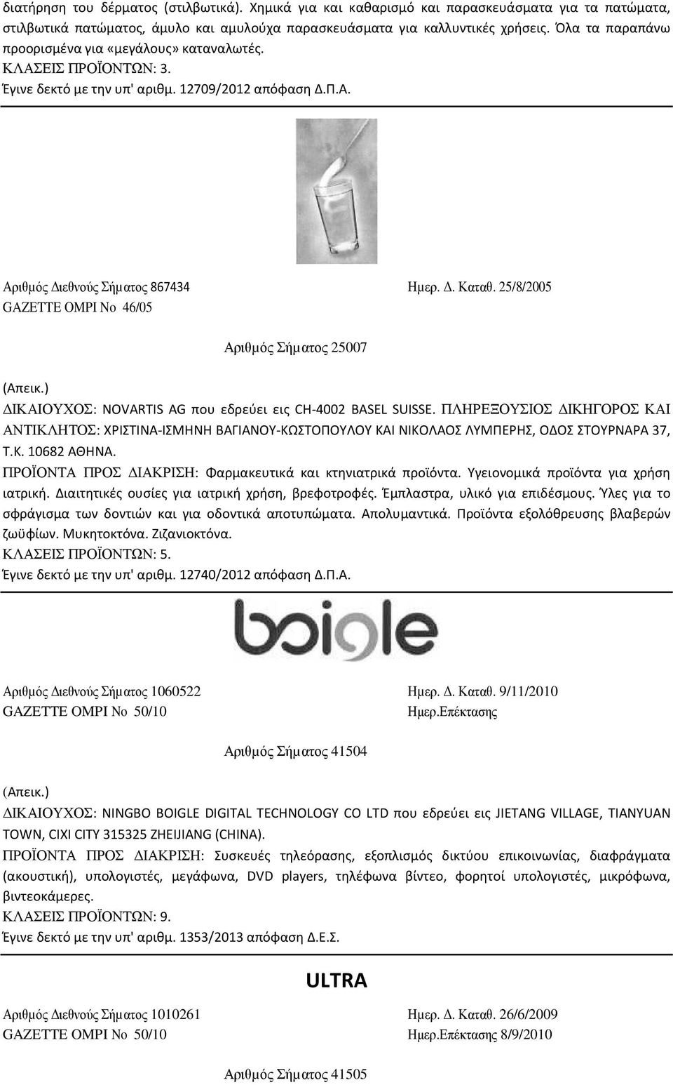 25/8/2005 GAZETTE OMPI No 46/05 Αριθµός Σήµατος 25007 ΙΚΑΙΟΥΧΟΣ: NOVARTIS AG που εδρεύει εις CH-4002 BASEL SUISSE.