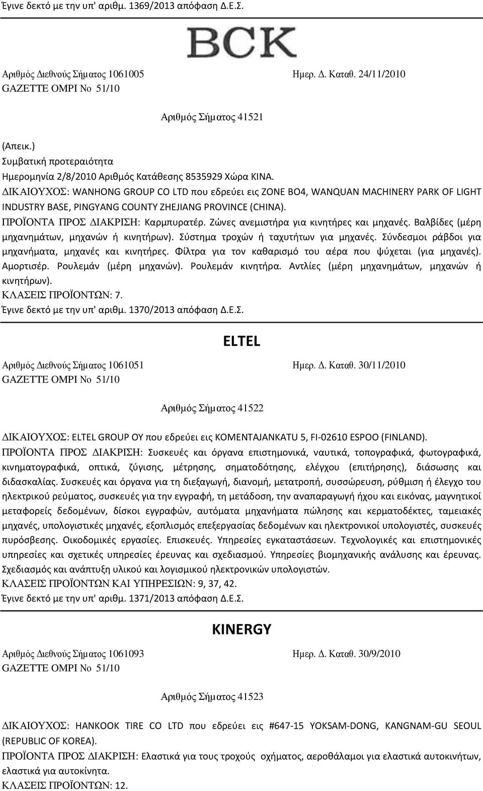 ΙΚΑΙΟΥΧΟΣ: WANHONG GROUP CO LTD που εδρεύει εις ZONE BO4, WANQUAN MACHINERY PARK OF LIGHT INDUSTRY BASE, PINGYANG COUNTY ZHEJIANG PROVINCE (CHINA). ΠΡΟΪΟΝΤΑ ΠΡΟΣ ΙΑΚΡΙΣΗ: Καρμπυρατέρ.