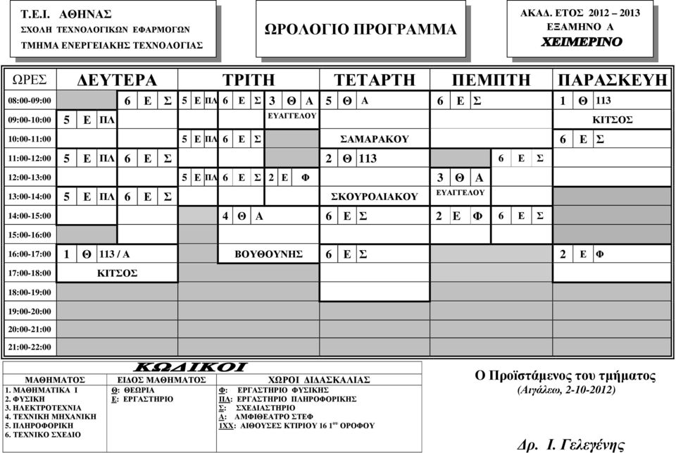 Ε Σ 2 Θ 113 6 Ε Σ 12:00-13:00 5 Ε ΠΛ 6 Ε Σ 2 Ε Φ 3 Θ A 13:00-14:00 5 Ε ΠΛ 6 Ε Σ ΣΚΟΥΡΟΛΙΑΚΟΥ ΕΥΑΓΓΕΛΟΥ 14:00-15:00 4 Θ A 6 Ε Σ 2 E Φ 6 Ε Σ 15:00-16:00 16:00-17:00 1 Θ 113 /