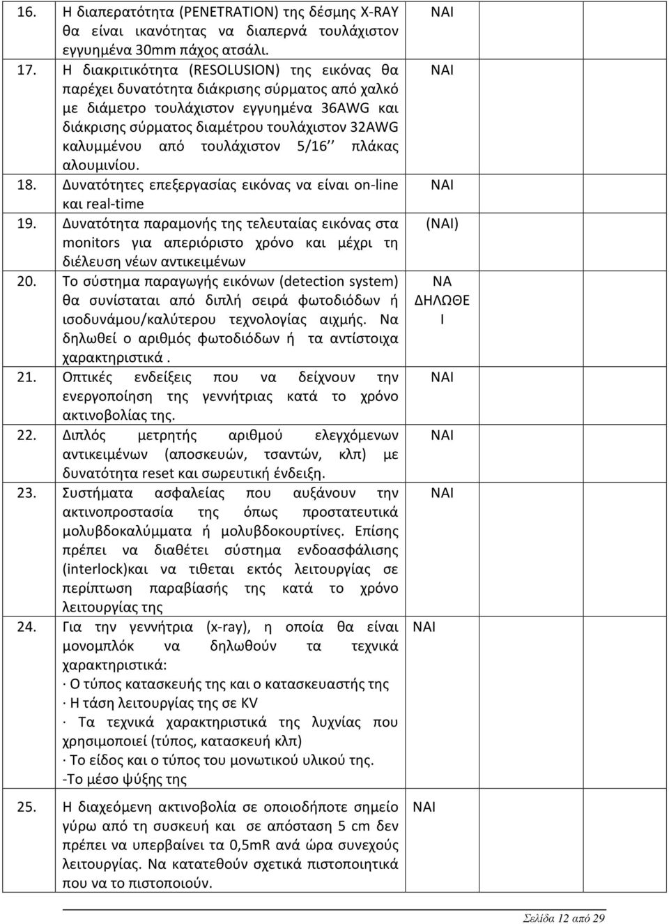 τουλάχιστον 5/16 πλάκας αλουμινίου. 18. Δυνατότητες επεξεργασίας εικόνας να είναι on-line και real-time 19.