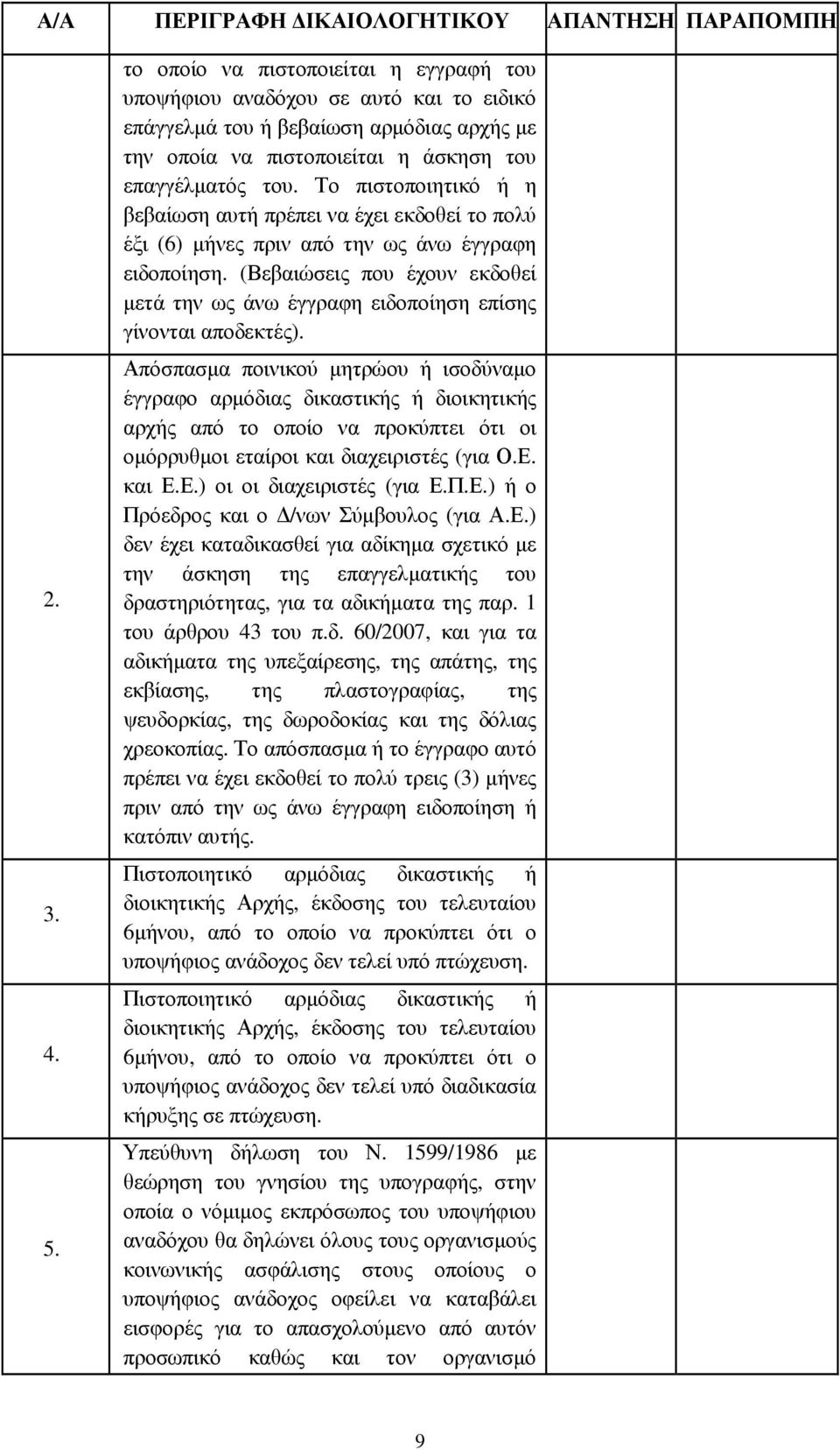 Το πιστοποιητικό ή η βεβαίωση αυτή πρέπει να έχει εκδοθεί το πολύ έξι (6) µήνες πριν από την ως άνω έγγραφη ειδοποίηση.