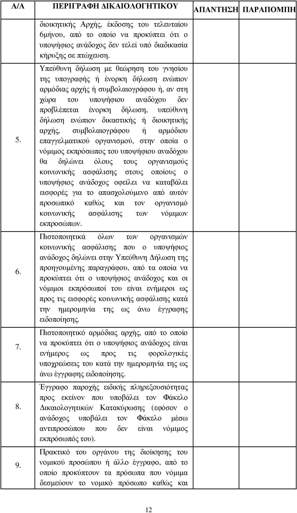 ενώπιον δικαστικής ή διοικητικής αρχής, συµβολαιογράφου ή αρµόδιου επαγγελµατικού οργανισµού, στην οποία ο νόµιµος εκπρόσωπος του υποψήφιου αναδόχου θα δηλώνει όλους τους οργανισµούς κοινωνικής