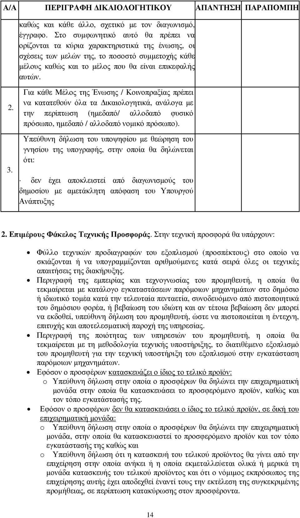 Για κάθε Μέλος της Ένωσης / Κοινοπραξίας πρέπει να κατατεθούν όλα τα ικαιολογητικά, ανάλογα µε την περίπτωση (ηµεδαπό/ αλλοδαπό φυσικό πρόσωπο, ηµεδαπό / αλλοδαπό νοµικό πρόσωπο).