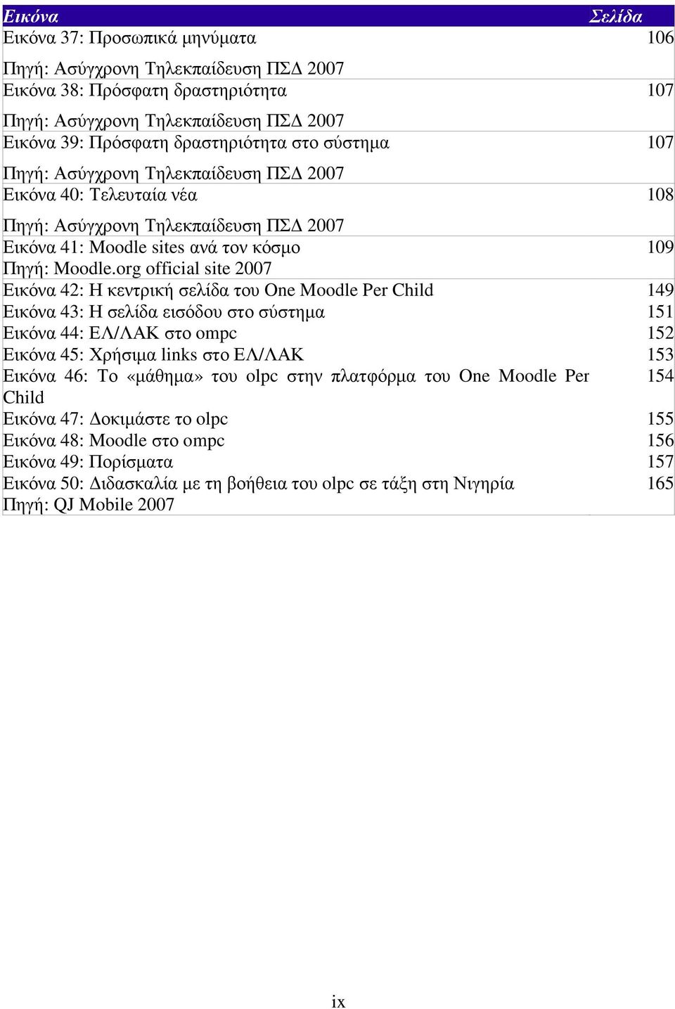 org official site 2007 Εικόνα 42: Η κεντρική σελίδα του One Moodle Per Child 149 Εικόνα 43: Η σελίδα εισόδου στο σύστηµα 151 Εικόνα 44: ΕΛ/ΛΑΚ στο ompc 152 Εικόνα 45: Χρήσιµα links στο ΕΛ/ΛΑΚ 153