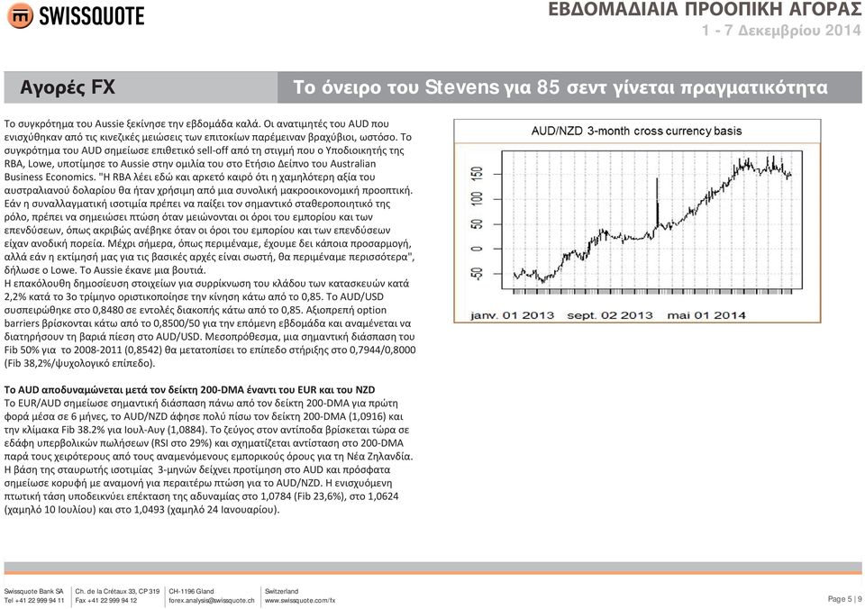 Το συγκρότημα του AUD σημείωσε επιθετικό sell-off από τη στιγμή που ο Υποδιοικητής της RBA, Lowe, υποτίμησε το Aussie στην ομιλία του στο Ετήσιο Δείπνο του Australian Business Economics.