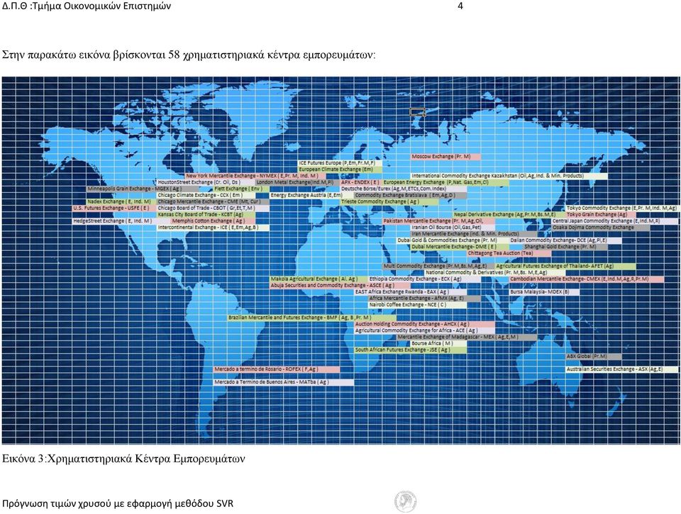 χρηματιστηριακά κέντρα εμπορευμάτων: