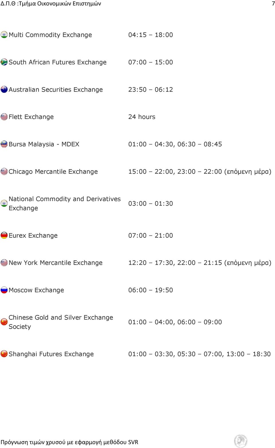 National Commodity and Derivatives Exchange 03:00 01:30 Eurex Exchange 07:00 21:00 New York Mercantile Exchange 12:20 17:30, 22:00 21:15 (επόμενη μέρα)