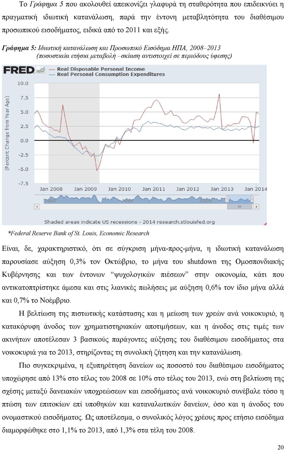 Louis, Economic Research Είναι, δε, χαρακτηριστικό, ότι σε σύγκριση μήνα-προς-μήνα, η ιδιωτική κατανάλωση παρουσίασε αύξηση 0,3% τον Οκτώβριο, το μήνα του shutdown της Ομοσπονδιακής Κυβέρνησης και
