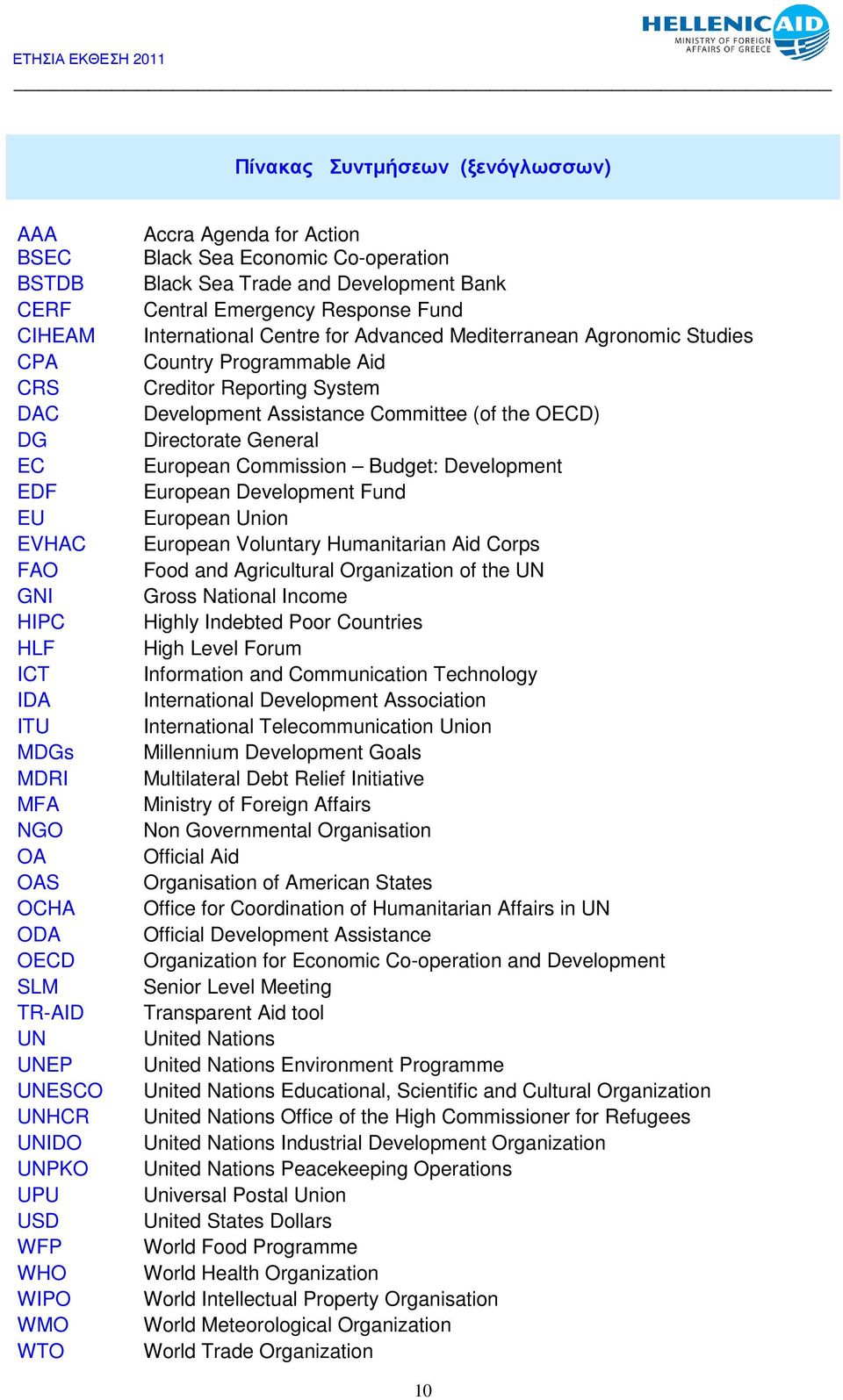 Mediterranean Agronomic Studies Country Programmable Aid Creditor Reporting System Development Assistance Committee (of the OECD) Directorate General European Commission Budget: Development European