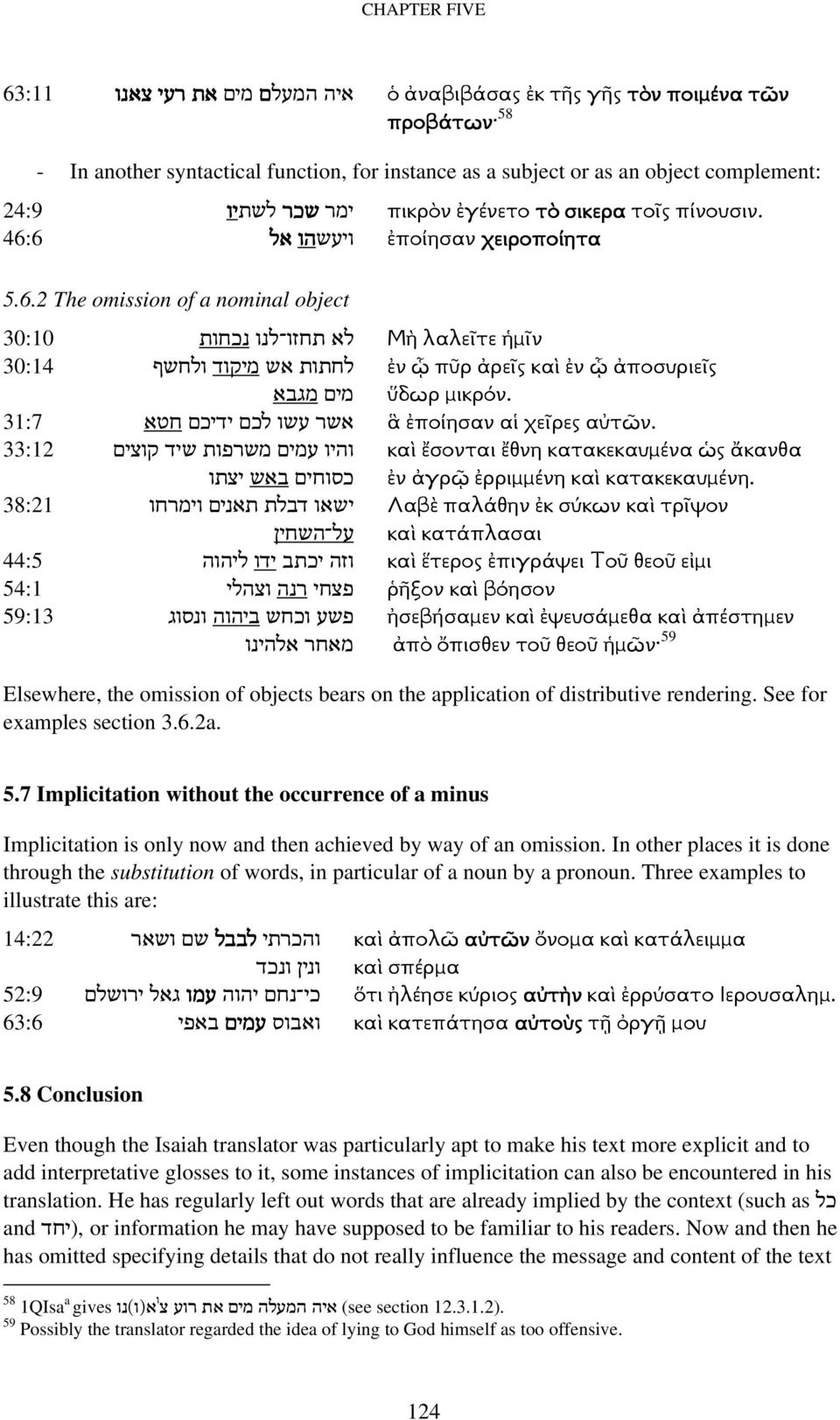 6 ויעשהוווו אלללל ἐποίησαν χειροποίητα 5.6.2 The omission of a nominal object 30:10 לא תחזו לנו נכחות Μὴ λαλεῖτε ἡµῖν 30:14 לחתות אש מיקוד ולחשף ἐν ᾧ πῦρ ἀρεῖς καὶ ἐν ᾧ ἀποσυριεῖς מים מגבא µικρόν.