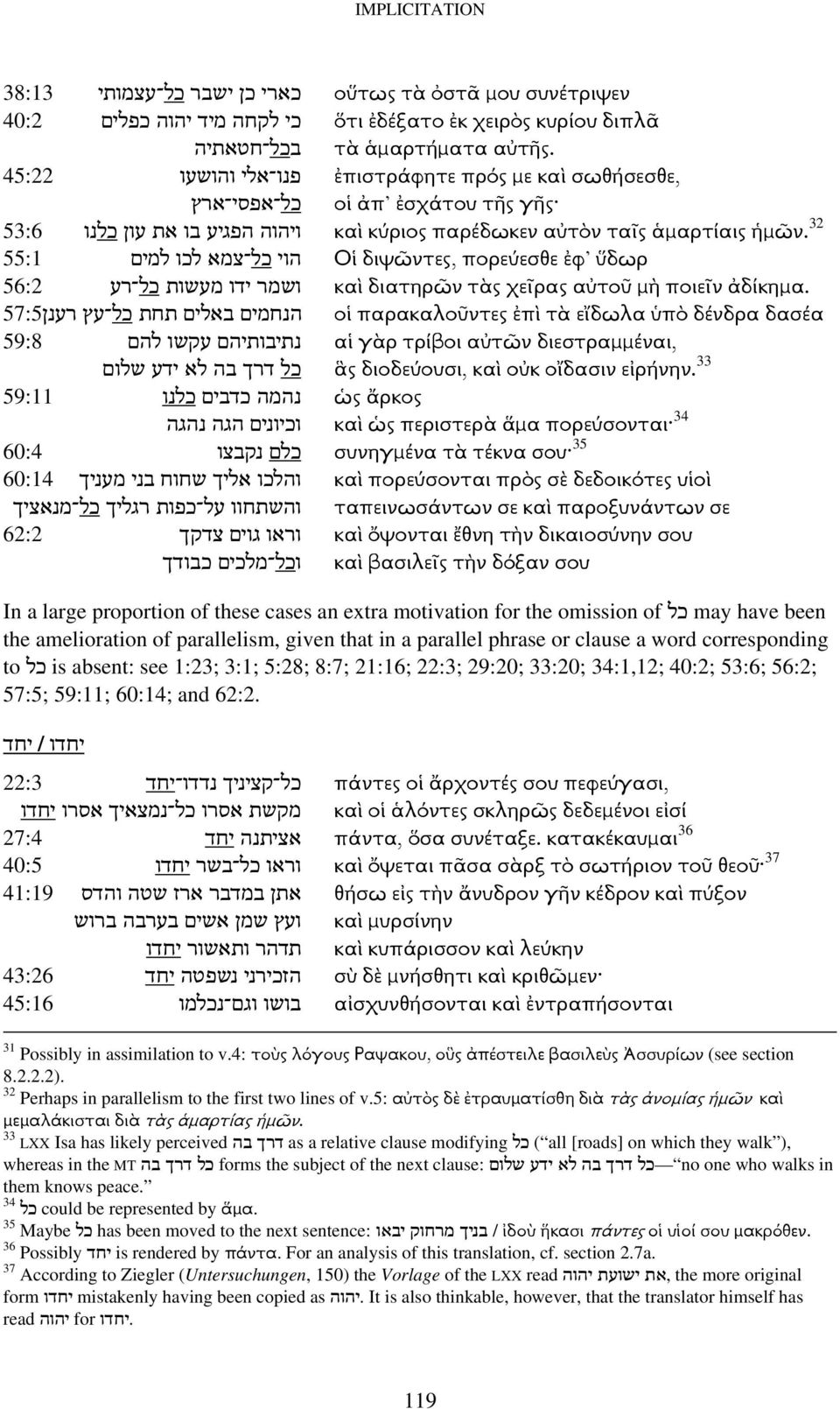 32 καὶ κύριος παρέδωκεν αὐτὸν ταῖς ἁµαρτίαις 55:1 הוי כל צמא לכו למים Οἱ διψῶντες, πορεύεσθε ἐφ ὕδωρ 56:2 ושמר ידו מעשות כל רע ἀδίκηµα.