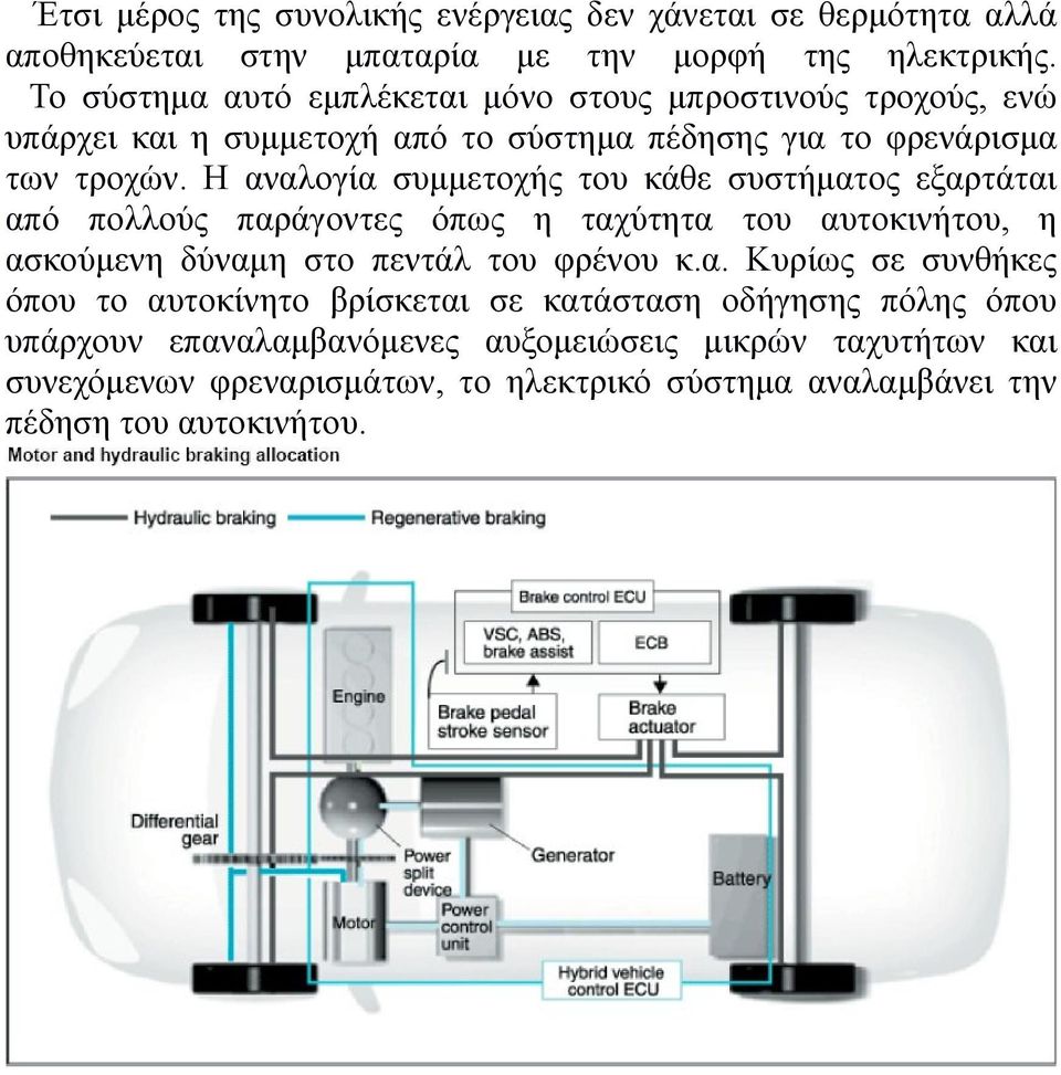 Η αναλογία συµµετοχής του κάθε συστήµατος εξαρτάται από πολλούς παράγοντες όπως η ταχύτητα του αυτοκινήτου, η ασκούµενη δύναµη στο πεντάλ του φρένου κ.α. Κυρίως