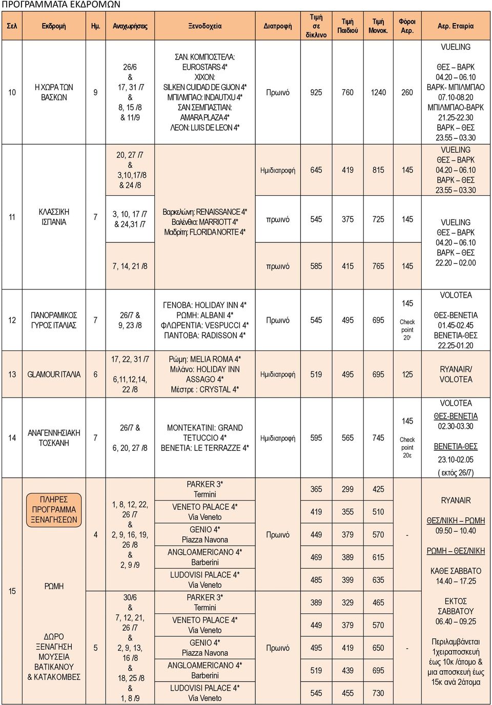 10 ΒΑΡΚ- ΜΠΙΛΜΠΑΟ 0.10-0.20 ΜΠΙΛΜΠΑΟ-ΒΑΡΚ 21.2-22.30 ΒΑΡΚ ΘΕΣ 23. 03.