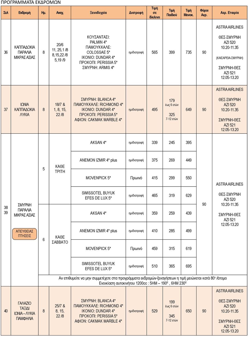 20 3 ΙΩΝΙΑ ΚΑΠΠΑΔΟΚΙΑ ΛΥΚΙΑ 1/ 1,, 1, 22 / ΣΜΥΡΝΗ: ΒLANCA * ΠΑΜΟΥΚΚΑΛΕ: RICHMOND * IΚΟΝΙΟ: DUNDAR * ΠΡΟΚΟΠΙ: PERISSIA * ΑΦΙΟΝ: CAKMAK MARBLE * ημιδιατροφή 9 19 έως ετών 32-12 ετών 9 90 ΘΕΣ-ΣΜΥΡΝΗ ΑΖΙ