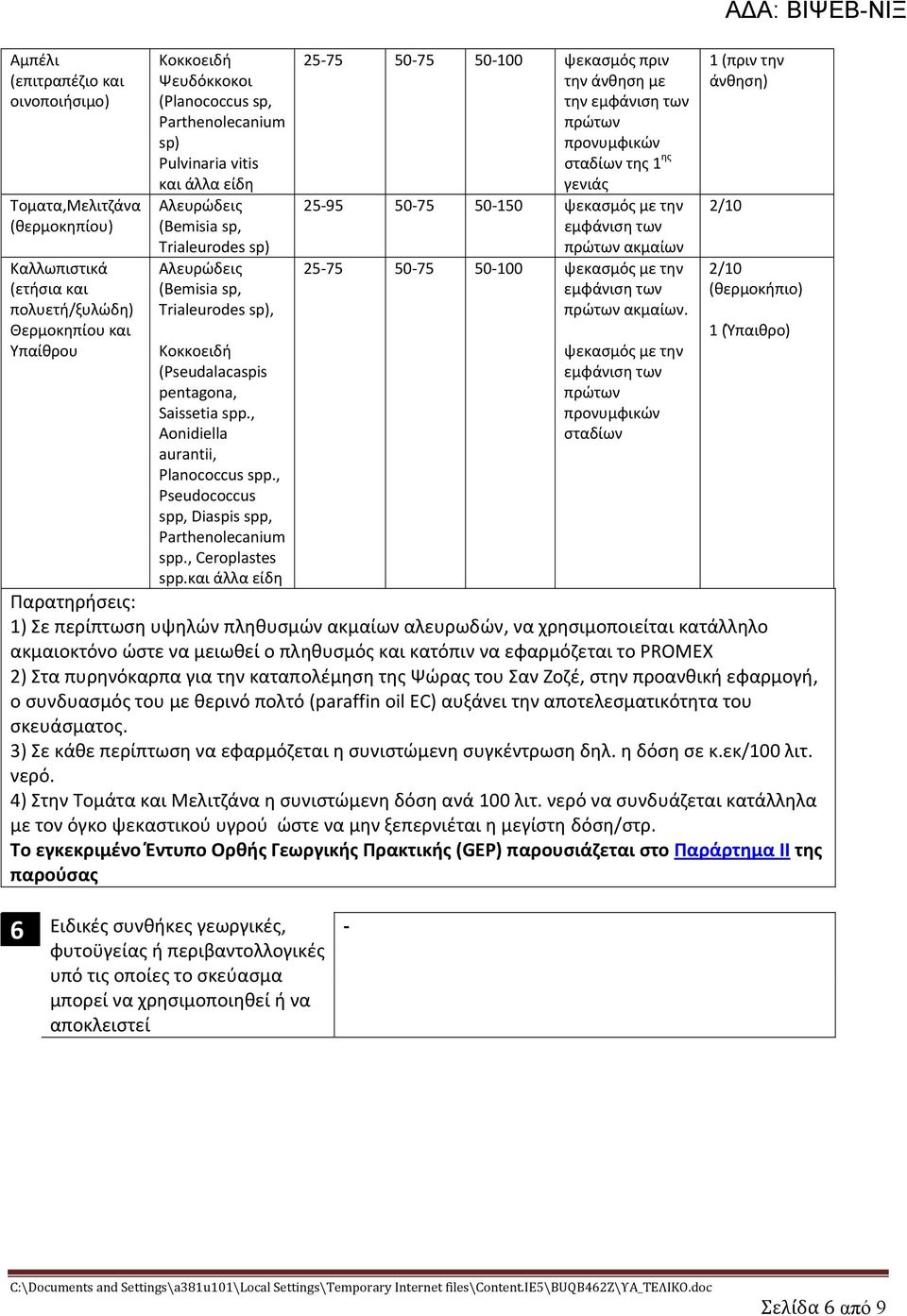 , Pseudococcus spp, Diaspis spp, Parthenolecanium spp., Ceroplastes spp.