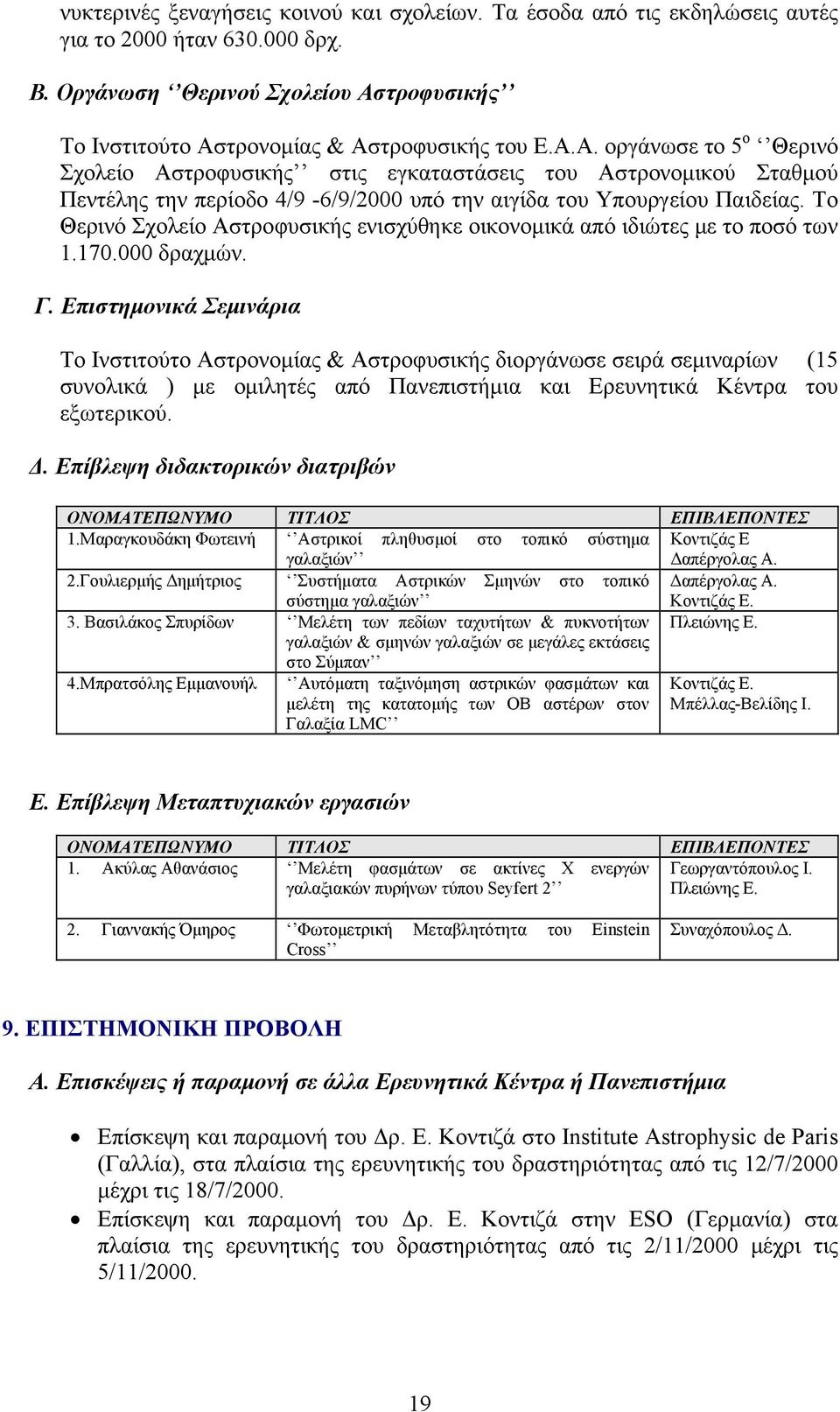 Το Θερινό Σχολείο Αστροφυσικής ενισχύθηκε οικονομικά από ιδιώτες με το ποσό των 1.170.000 δραχμών. Γ.