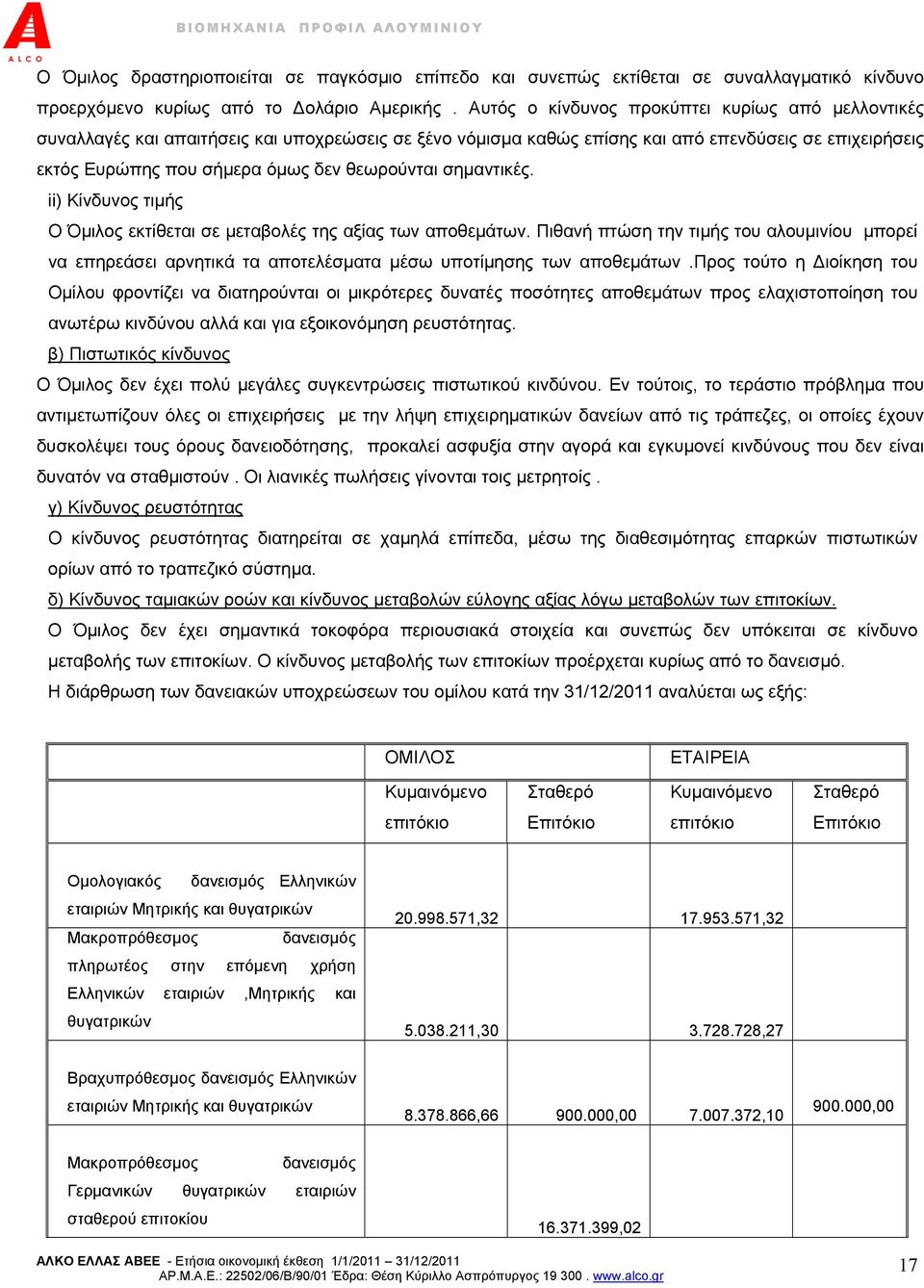 θεωρούνται σημαντικές. ii) Κίνδυνος τιμής Ο Όμιλος εκτίθεται σε μεταβολές της αξίας των αποθεμάτων.