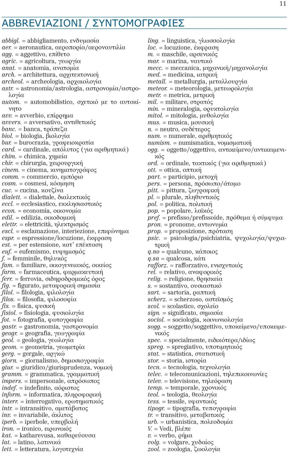 = avverbio, επίρρημα avvers. = avversativo, αντιθετικ ς banc. = banca, τράπεζα biol. = biologia, βιολογία bur. = burocrazia, γραφειοκρατία card. = cardinale, απ λυτος (για αριθμητικά) chim.