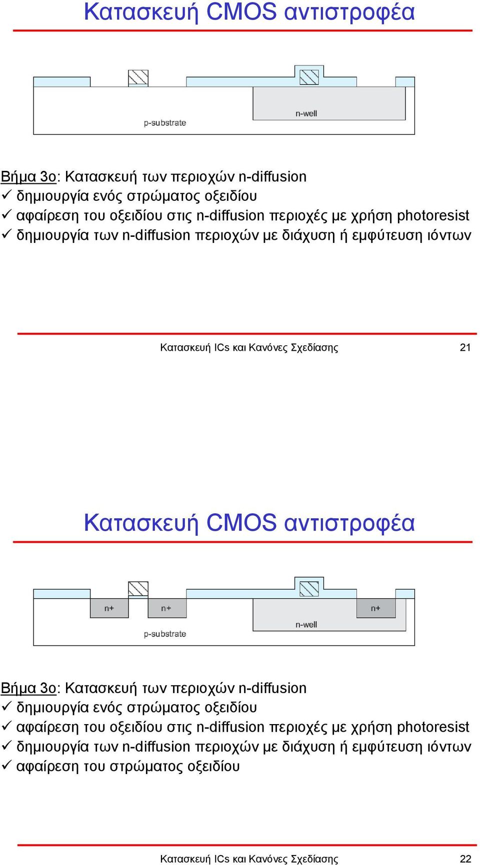 photoresist δηµιουργία των n-diffusion περιοχών µε διάχυση ή εµφύτευση ιόντων αφαίρεση του στρώµατος οξειδίου Κατασκευή ICs και