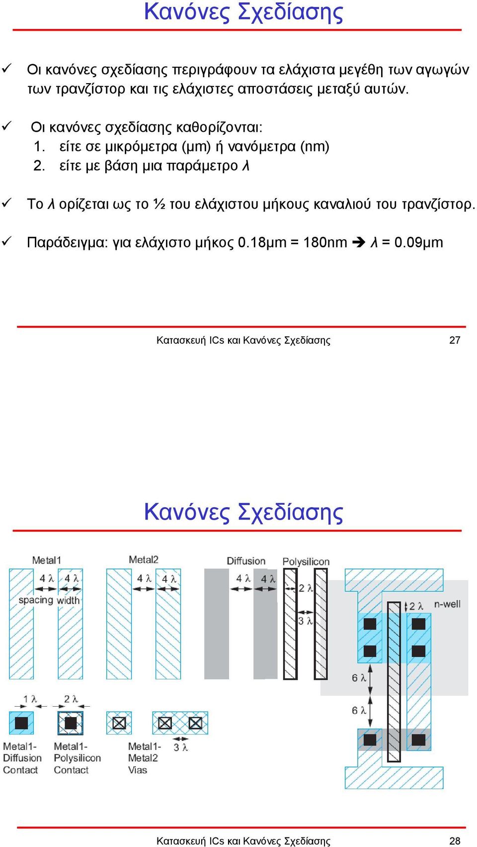 είτε µε βάση µια παράµετρο λ Το λ ορίζεται ως το ½ του ελάχιστου µήκους καναλιού του τρανζίστορ.