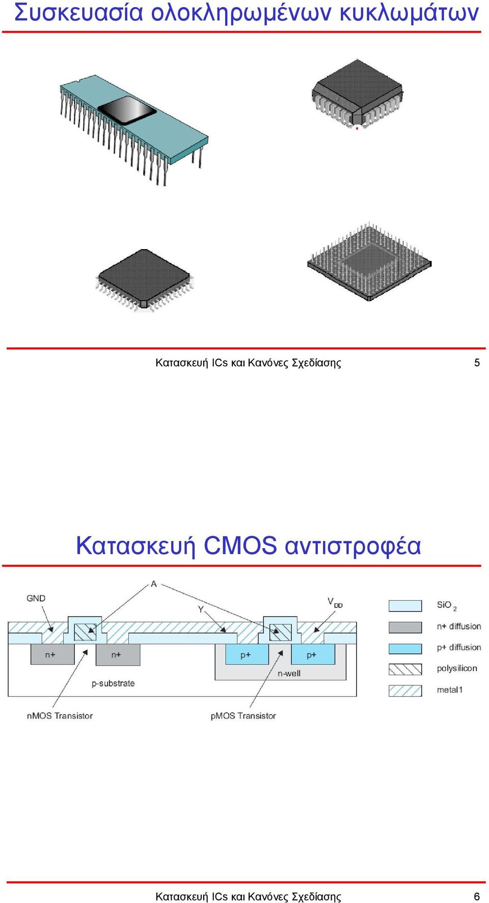 και Κανόνες Σχεδίασης 5