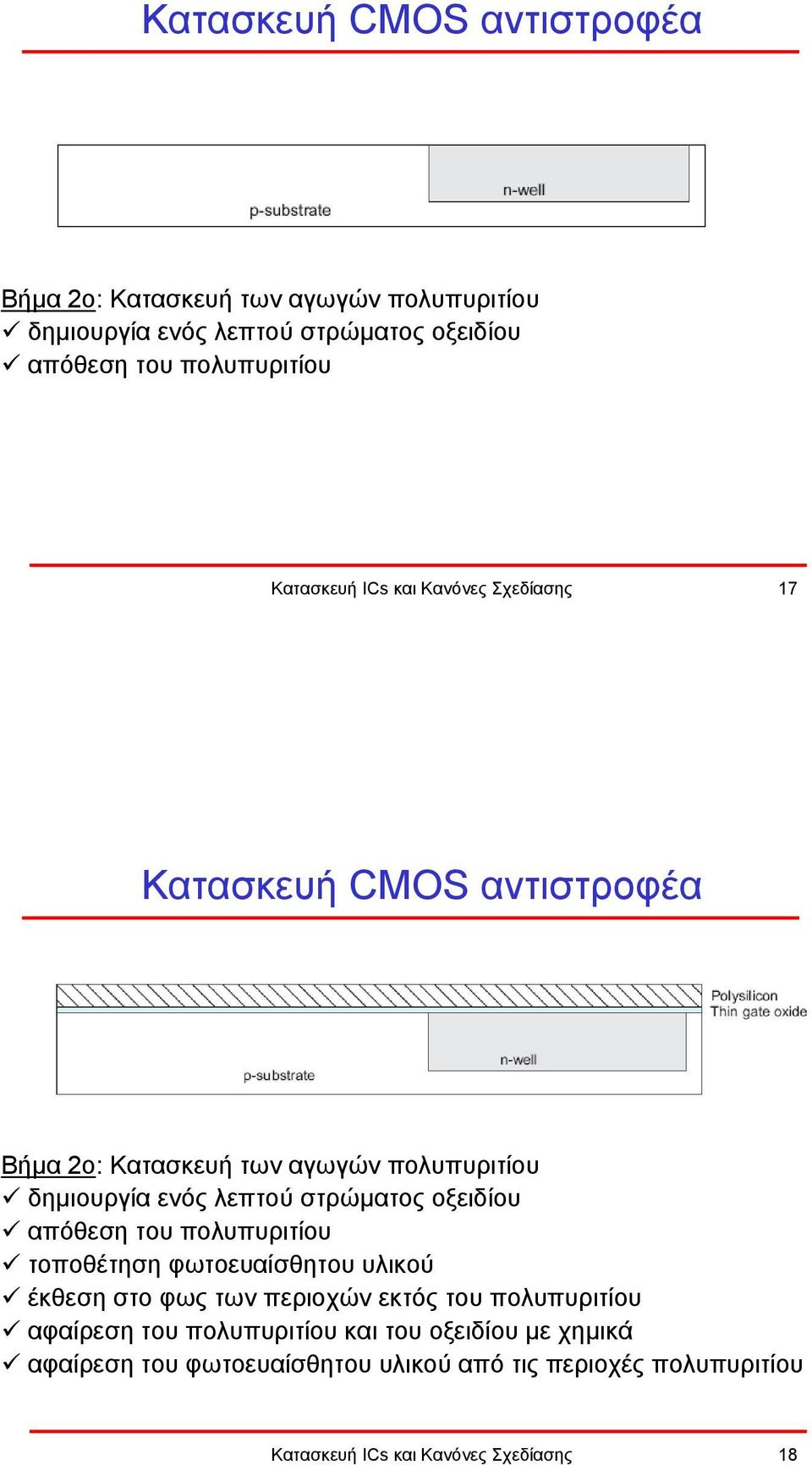 πολυπυριτίου τοποθέτηση φωτοευαίσθητου υλικού έκθεση στο φως των περιοχών εκτός του πολυπυριτίου αφαίρεση του πολυπυριτίου