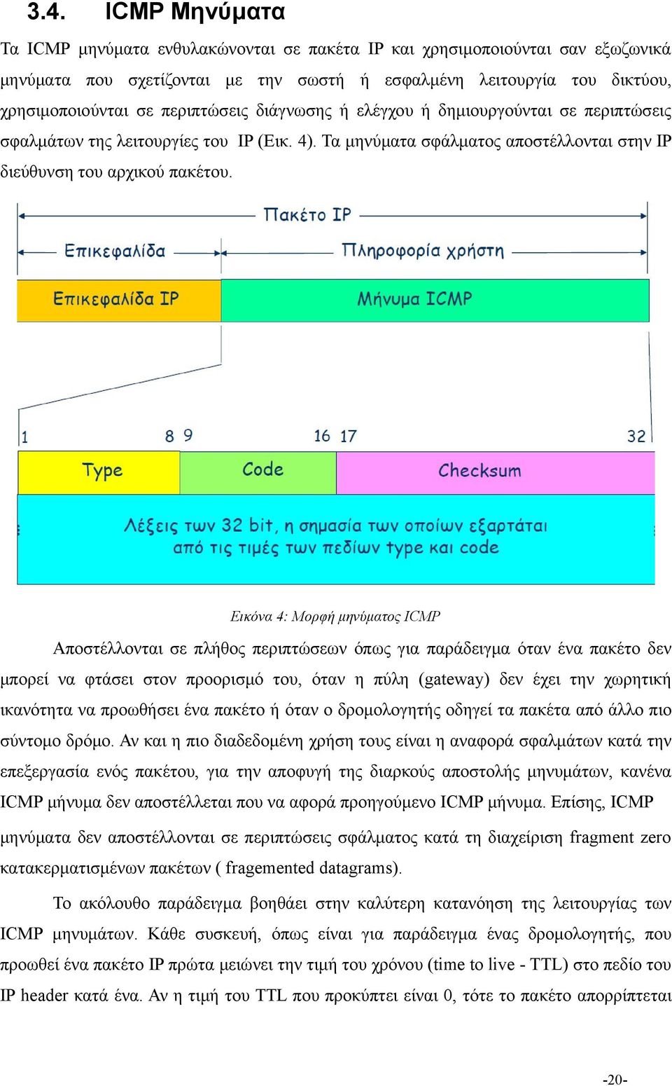 Εικόνα 4: Μορφή μηνύματος ICMP Αποστέλλονται σε πλήθος περιπτώσεων όπως για παράδειγμα όταν ένα πακέτο δεν μπορεί να φτάσει στον προορισμό του, όταν η πύλη (gateway) δεν έχει την χωρητική ικανότητα