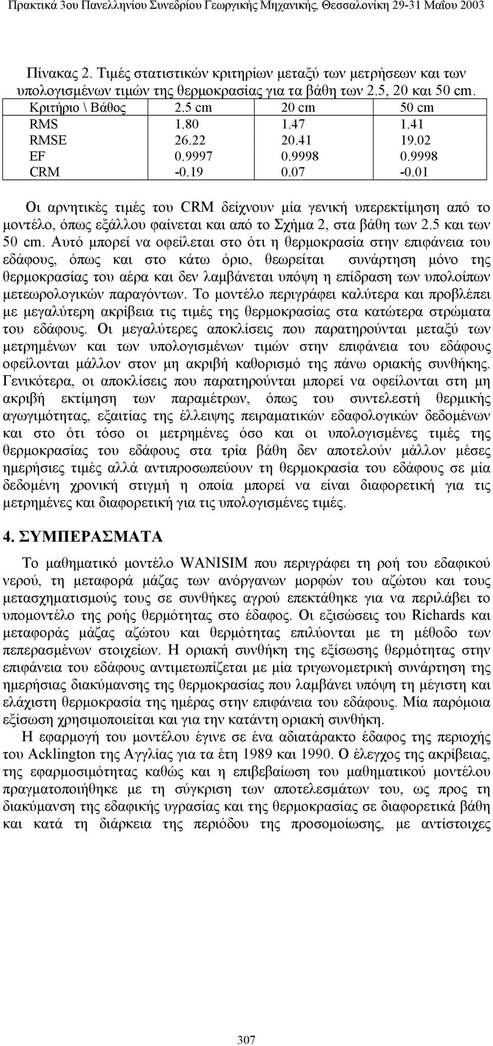 01 Οι αρνητικές τιμές του CRM δείχνουν μία γενική υπερεκτίμηση από το μοντέλο, όπως εξάλλου φαίνεται και από το Σχήμα 2, στα βάθη των 2.5 και των 50 cm.