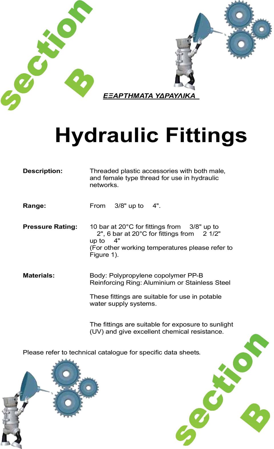 Pressure Rating: 10 bar at 20 C for fittings from 3/8" up to 2", 6 bar at 20 C for fittings from 2 1/2" up to 4" (For other working temperatures please refer to Figure