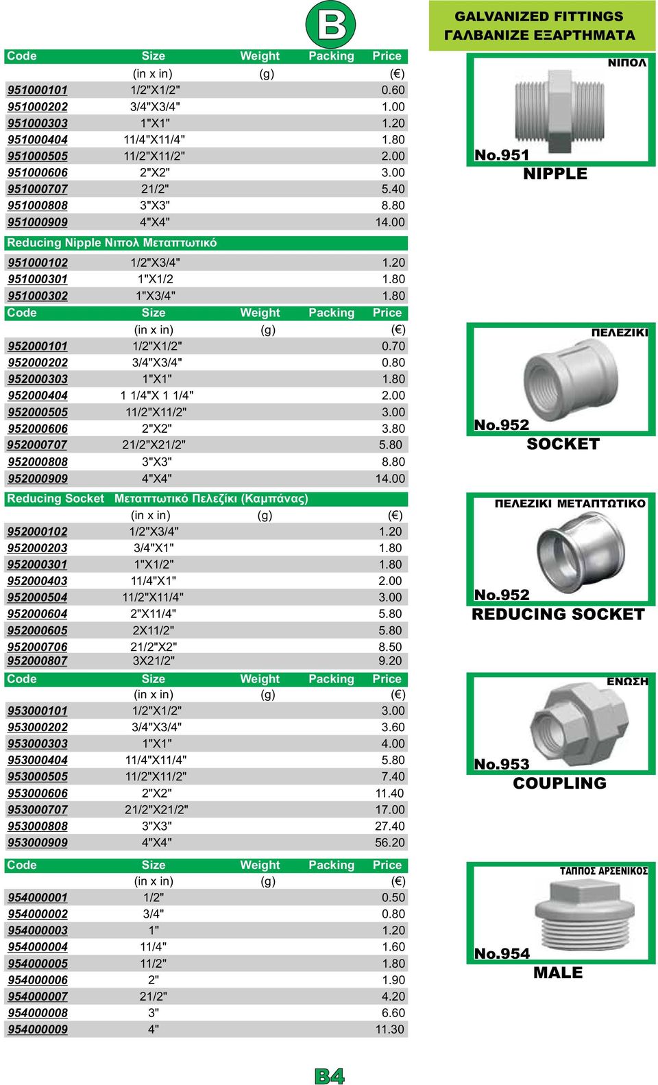 80 952000301 1"X1/2" 1.80 952000403 11/4"X1" 2.00 952000504 11/2"X11/4" 3.00 952000604 2"X11/4" 5.80 952000605 2X11/2" 5.80 952000706 21/2"X2" 8.50 952000807 3X21/2" 9.