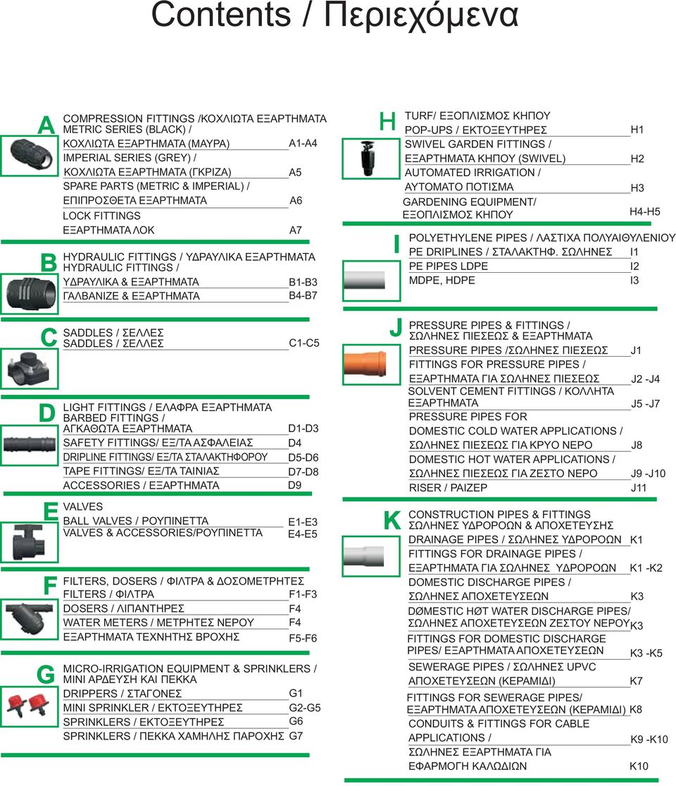 ΕΞAPTHMATA B4B7 SADDLES / ΣΕΛΛΕΣ SADDLES / ΣΕΛΛΕΣ LIGHT FITTINGS / ΕΛΑΦΡΑ EΞAPTHMATA BARBED FITTINGS / AΓΚΑΘΩΤΑ EΞAPTHMATA SAFETY FITTINGS/ ΕΞ/ΤΑ ΑΣΦΑΛΕΙΑΣ DRIPLINE FITTINGS/ ΕΞ/ΤΑ ΣΤΑΛΑΚΤΗΦΟΡΟΥ TAPE