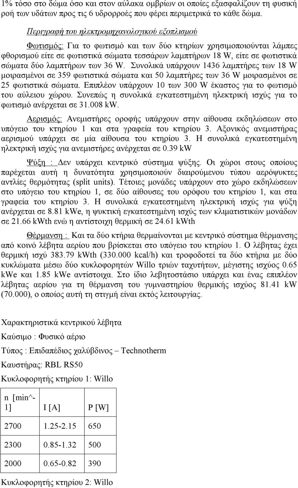 δύο λαμπτήρων των 36 W. Συνολικά υπάρχουν 1436 λαμπτήρες των 18 W μοιρασμένοι σε 359 φωτιστικά σώματα και 50 λαμπτήρες των 36 W μοιρασμένοι σε 25 φωτιστικά σώματα.