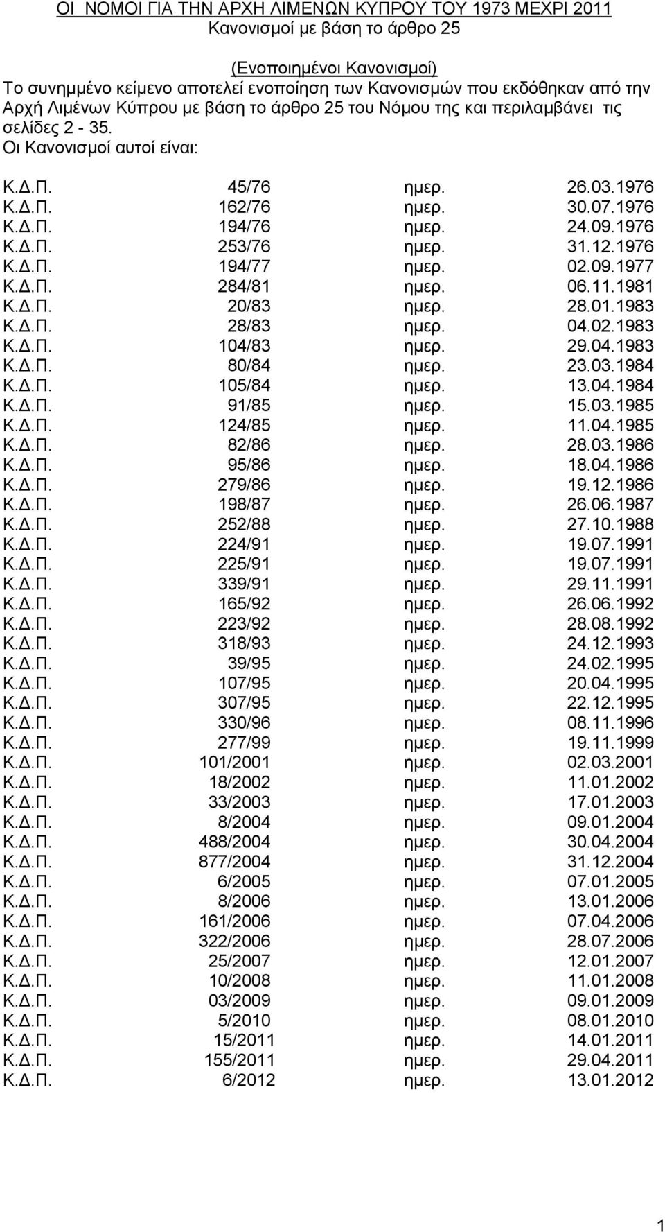 1976 Κ.Δ.Π. 253/76 ημερ. 31.12.1976 Κ.Δ.Π. 194/77 ημερ. 02.09.1977 Κ.Δ.Π. 284/81 ημερ. 06.11.1981 Κ.Δ.Π. 20/83 ημερ. 28.01.1983 Κ.Δ.Π. 28/83 ημερ. 04.02.1983 Κ.Δ.Π. 104/83 ημερ. 29.04.1983 Κ.Δ.Π. 80/84 ημερ.