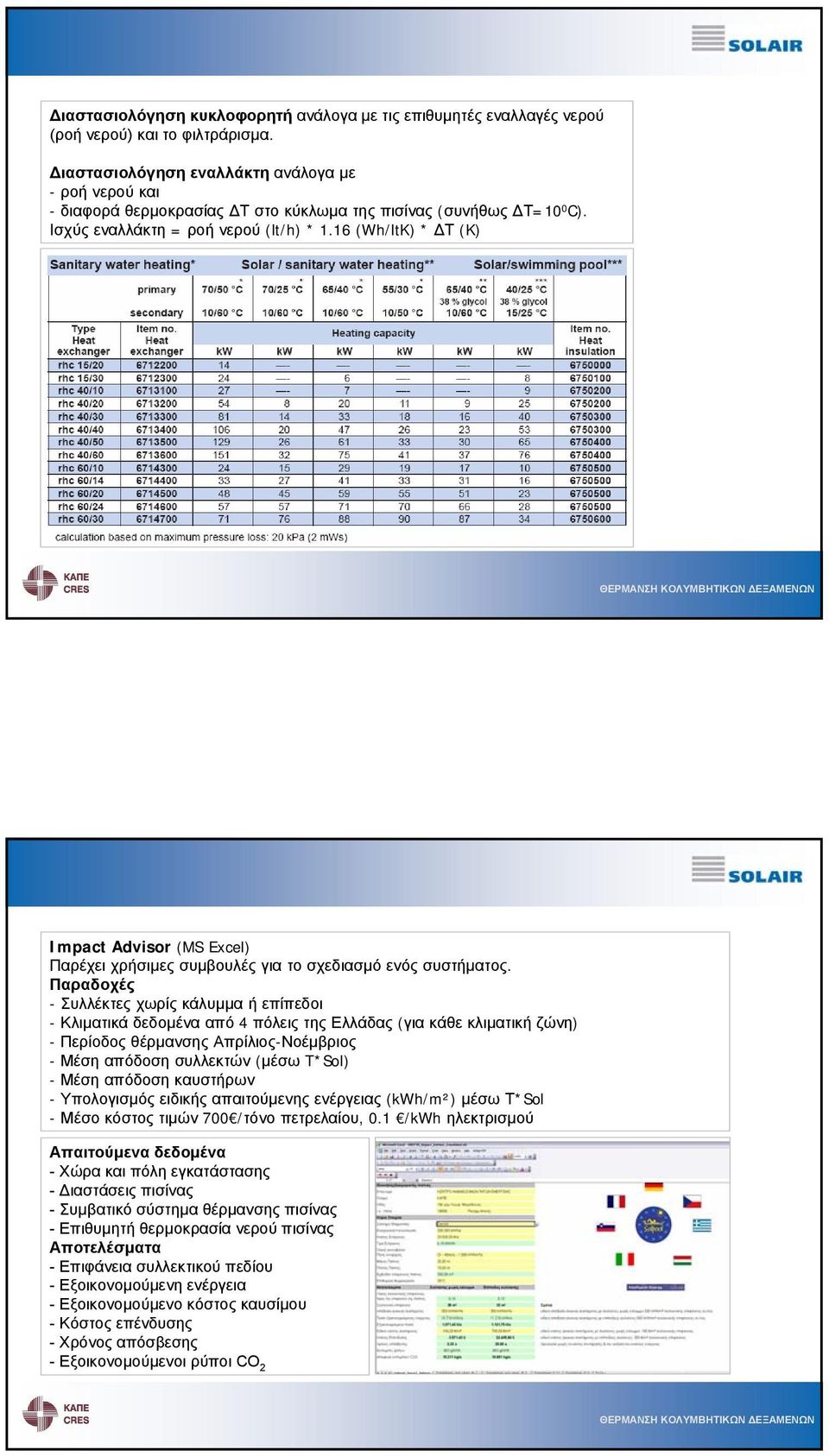 16 (Wh/ltK) * ΔΤ (K) Click to edit Master title style Impact Advisor (MS Excel) Παρέχει χρήσιμες συμβουλές για το σχεδιασμό ενός συστήματος.