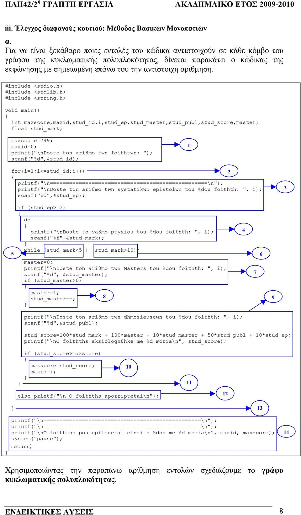 αρίθµηση. #include <stdio.h> #include <stdlib.h> #include <string.