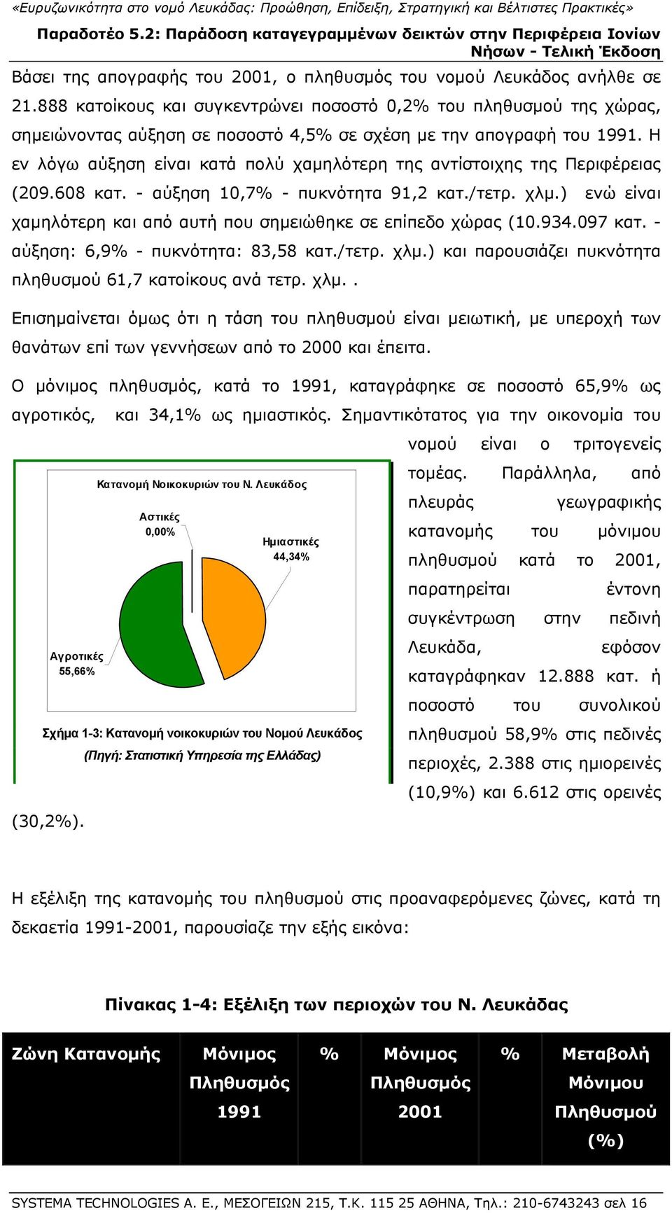 Η εν λόγω αύξηση είναι κατά πολύ χαμηλότερη της αντίστοιχης της Περιφέρειας (209.608 κατ. - αύξηση 10,7% - πυκνότητα 91,2 κατ./τετρ. χλμ.