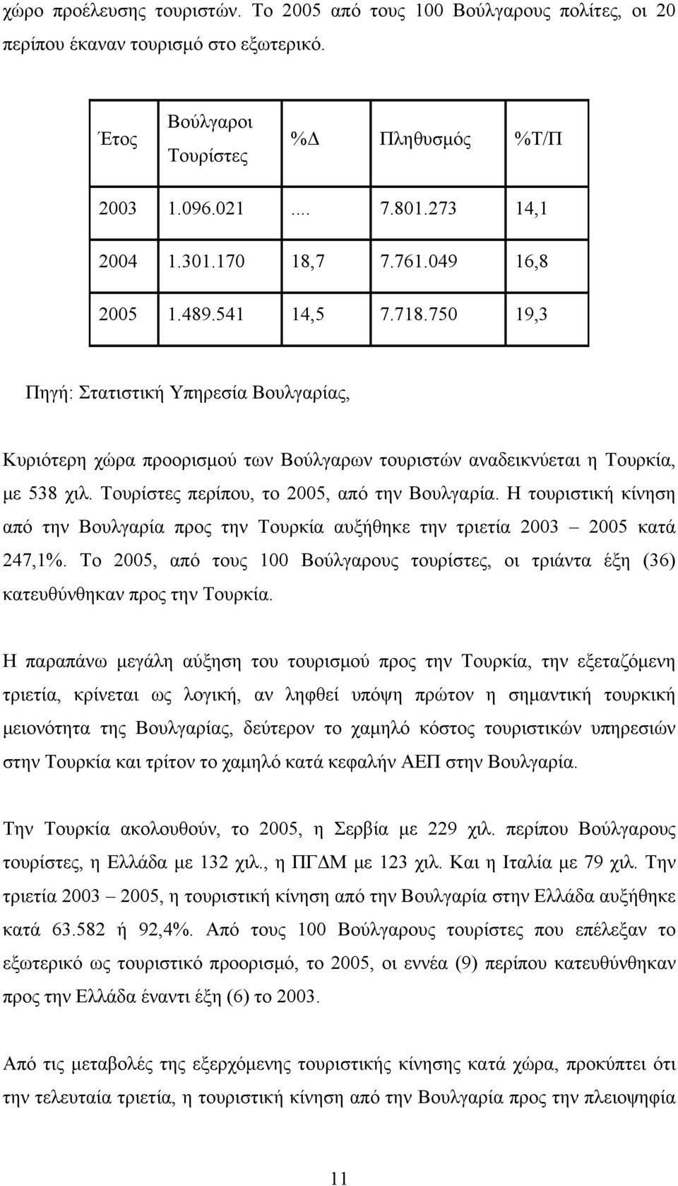 Τουρίστες περίπου, το 25, από την Βουλγαρία. Η τουριστική κίνηση από την Βουλγαρία προς την Τουρκία αυξήθηκε την τριετία 23 25 κατά 247,1%.