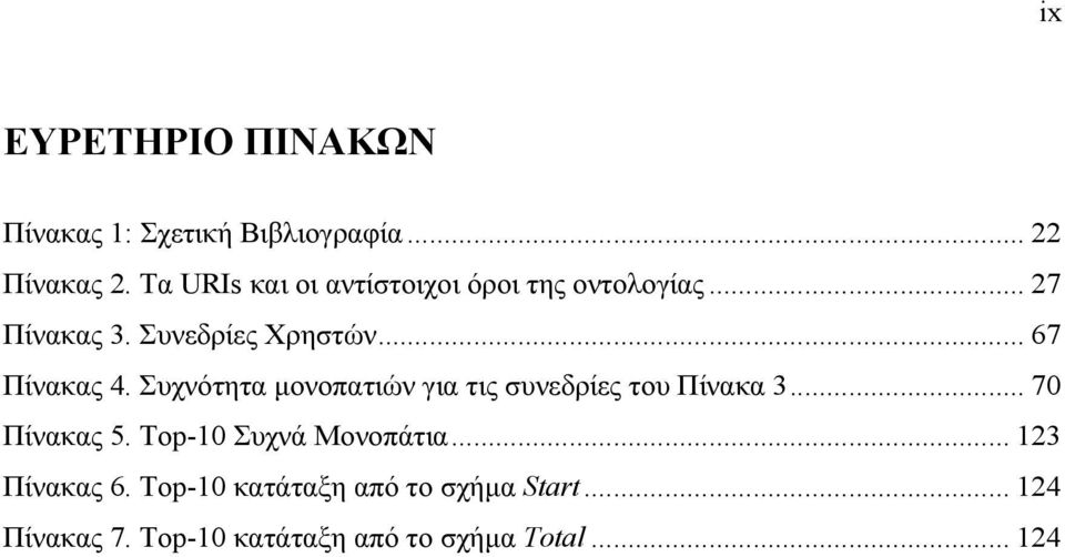 .. 67 Πίνακας 4. Συχνότητα µονοπατιών για τις συνεδρίες του Πίνακα 3... 70 Πίνακας 5.