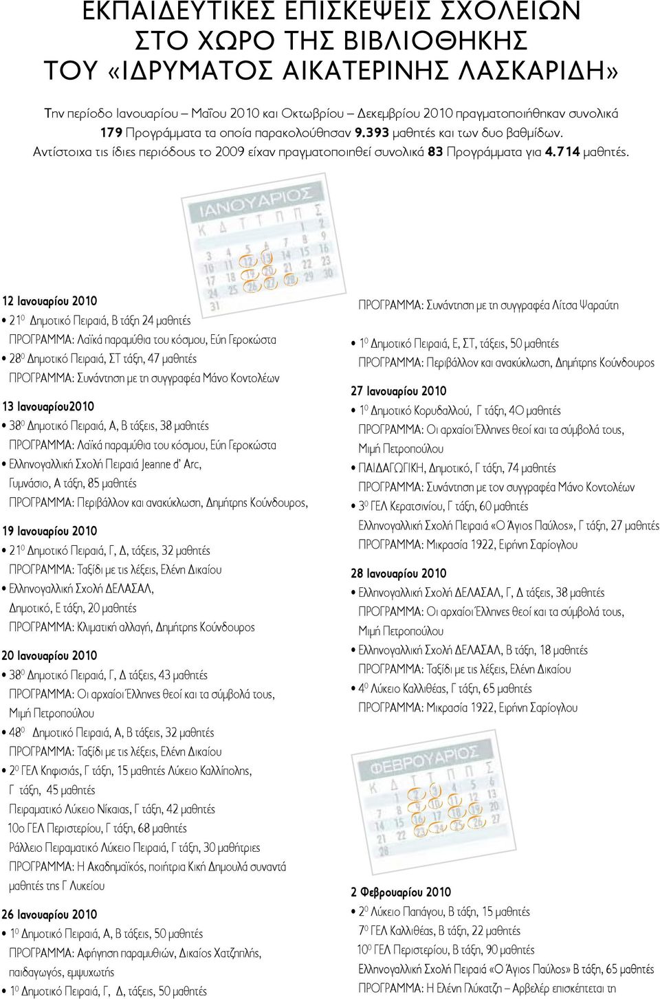 12 Ιανουαρίου 2010 21 0 Δημοτικό Πειραιά, Β τάξη 24 μαθητές ΠΡΟΓΡΑΜΜΑ: Λαϊκά παραμύθια του κόσμου, Εύη Γεροκώστα 28 0 Δημοτικό Πειραιά, ΣΤ τάξη, 47 μαθητές ΠΡΟΓΡΑΜΜΑ: Συνάντηση με τη συγγραφέα Μάνο