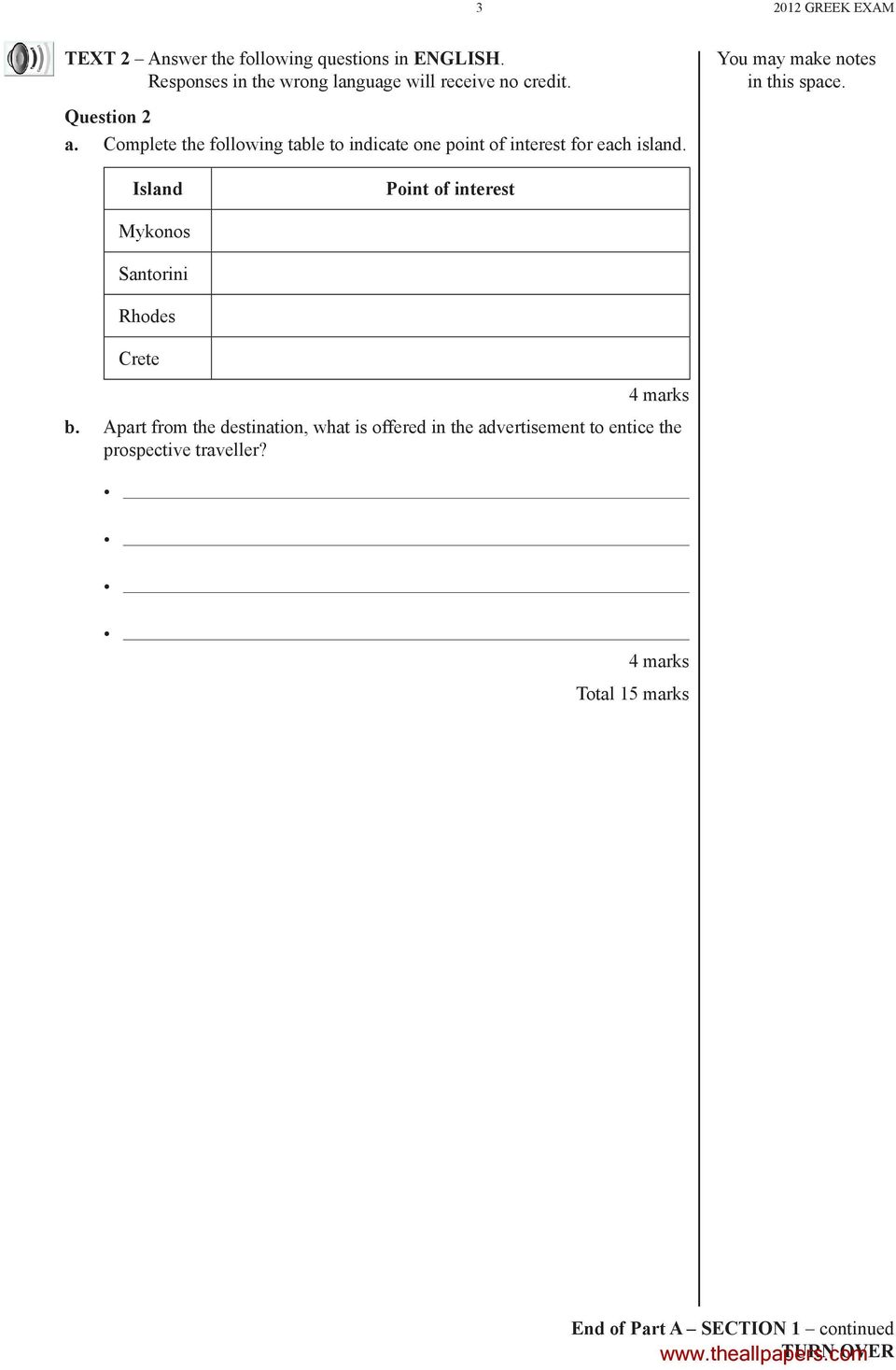 Complete the following table to indicate one point of interest for each island.